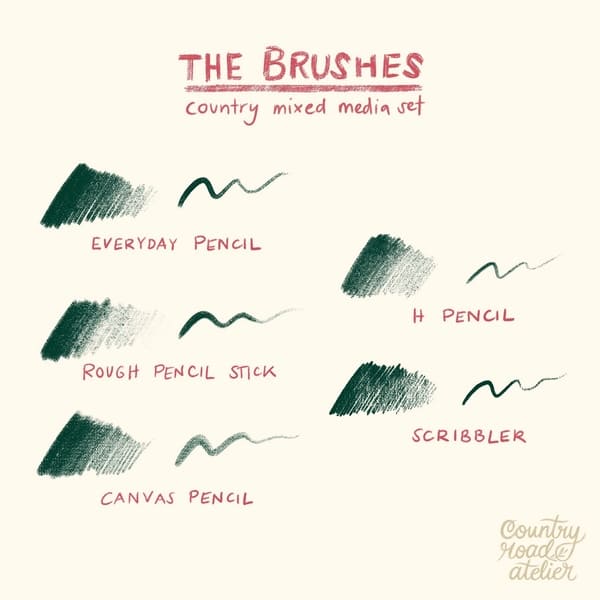 Mixed Media Brush Set For Procreate 2