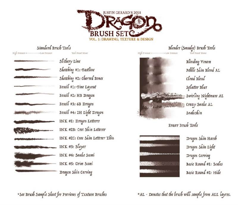 Complete Dragon Brush Set For Photoshop 7