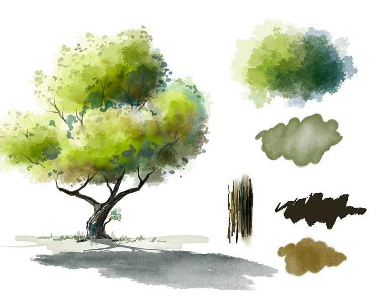 Watercolor Brushes For Procreate 8